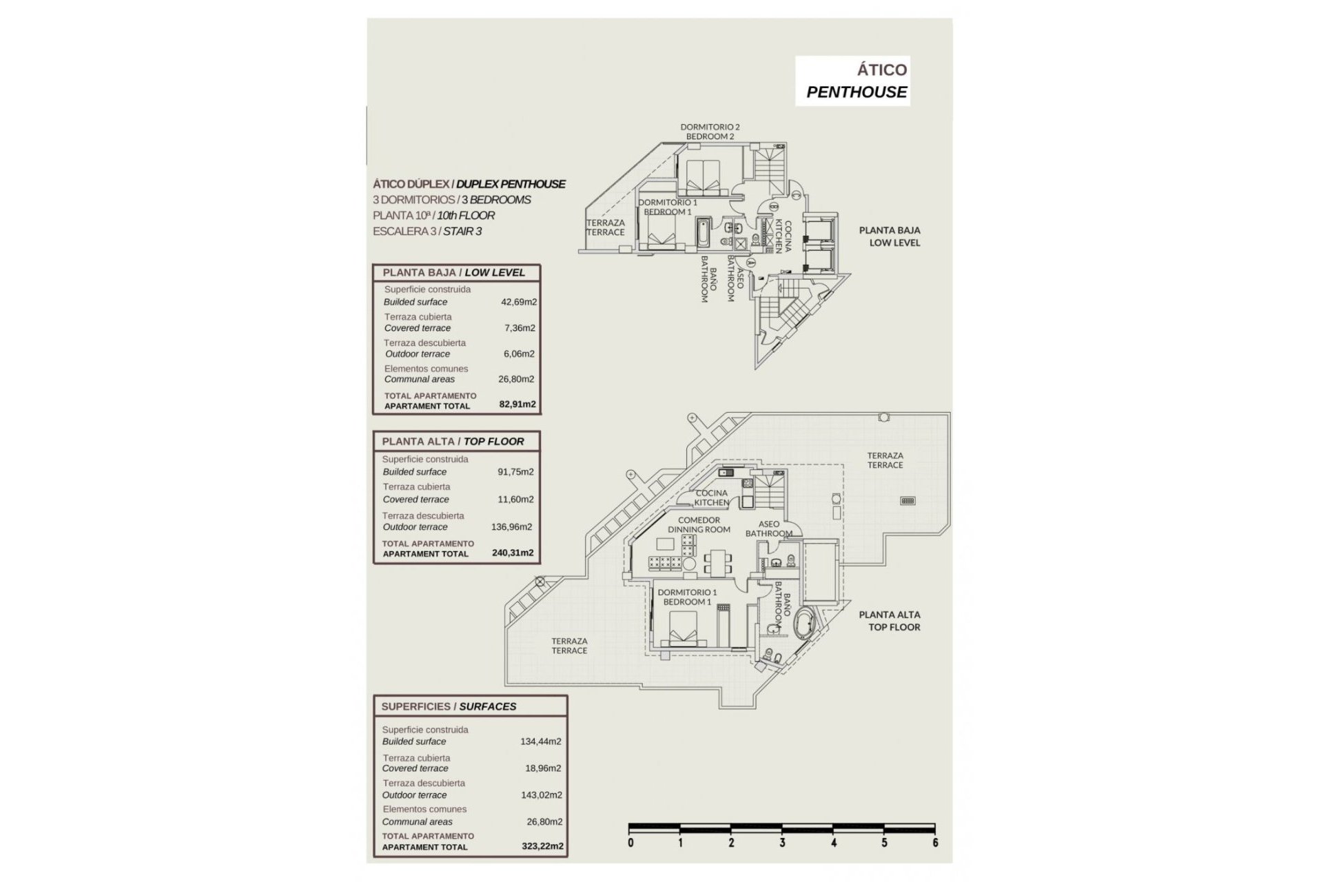 Nouvelle construction - Attique - Calpe - Playa La Fossa