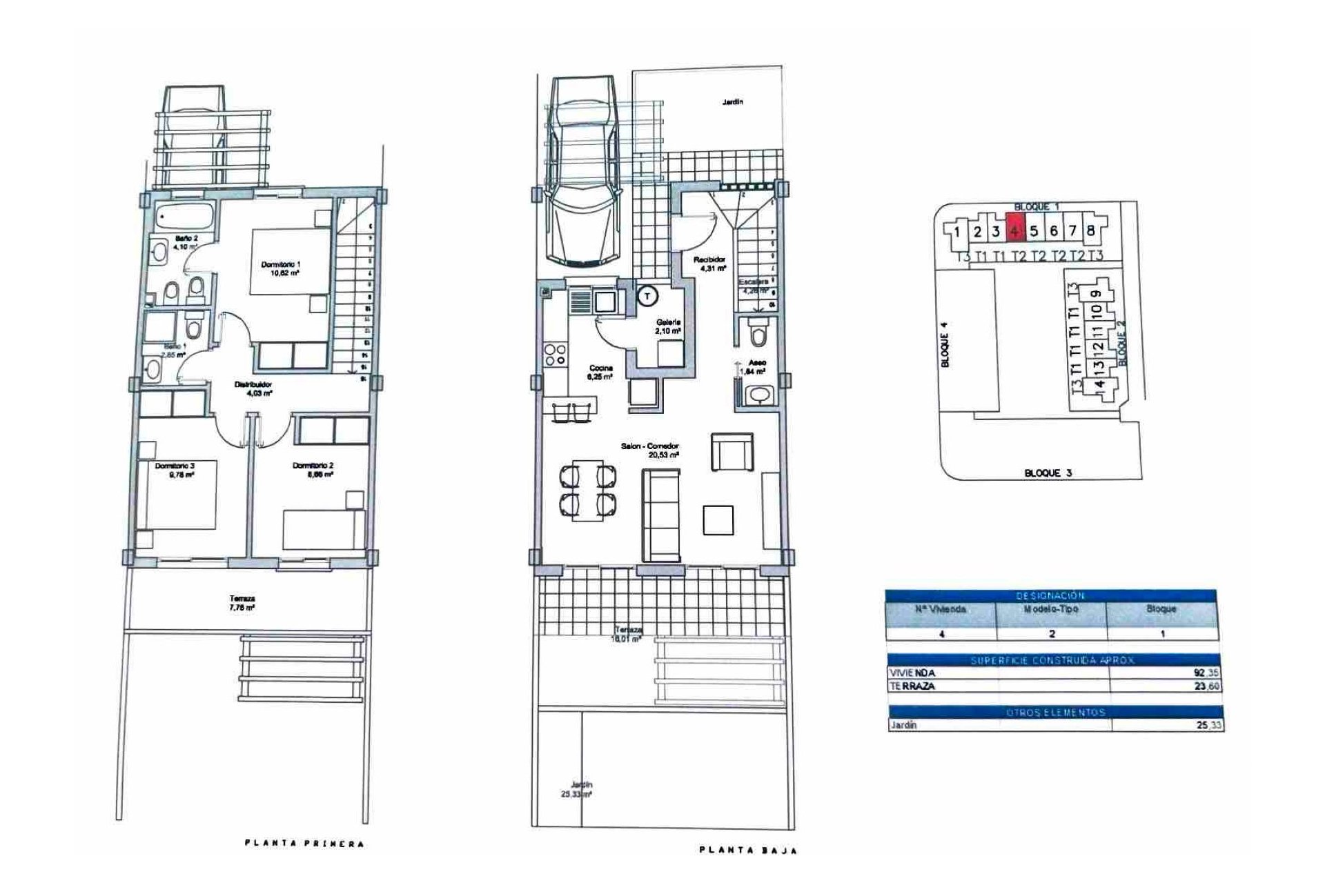 Resale - Townhouse - Ciudad quesada - Ciudad Quesada