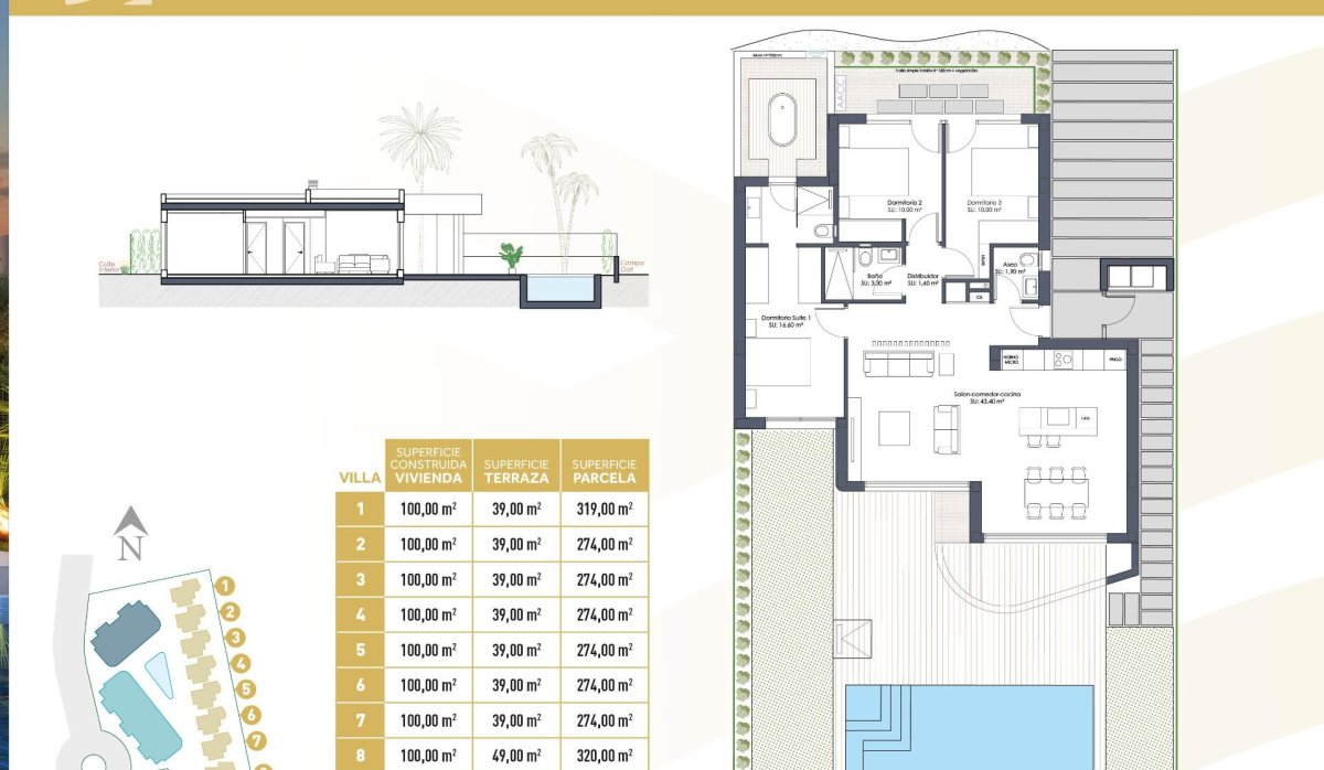 Nouvelle construction - Villa - Los Alcazares - Serena Golf