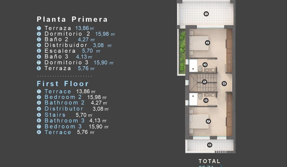 Nouvelle construction - Villa - Orihuela Costa - Las Filipinas