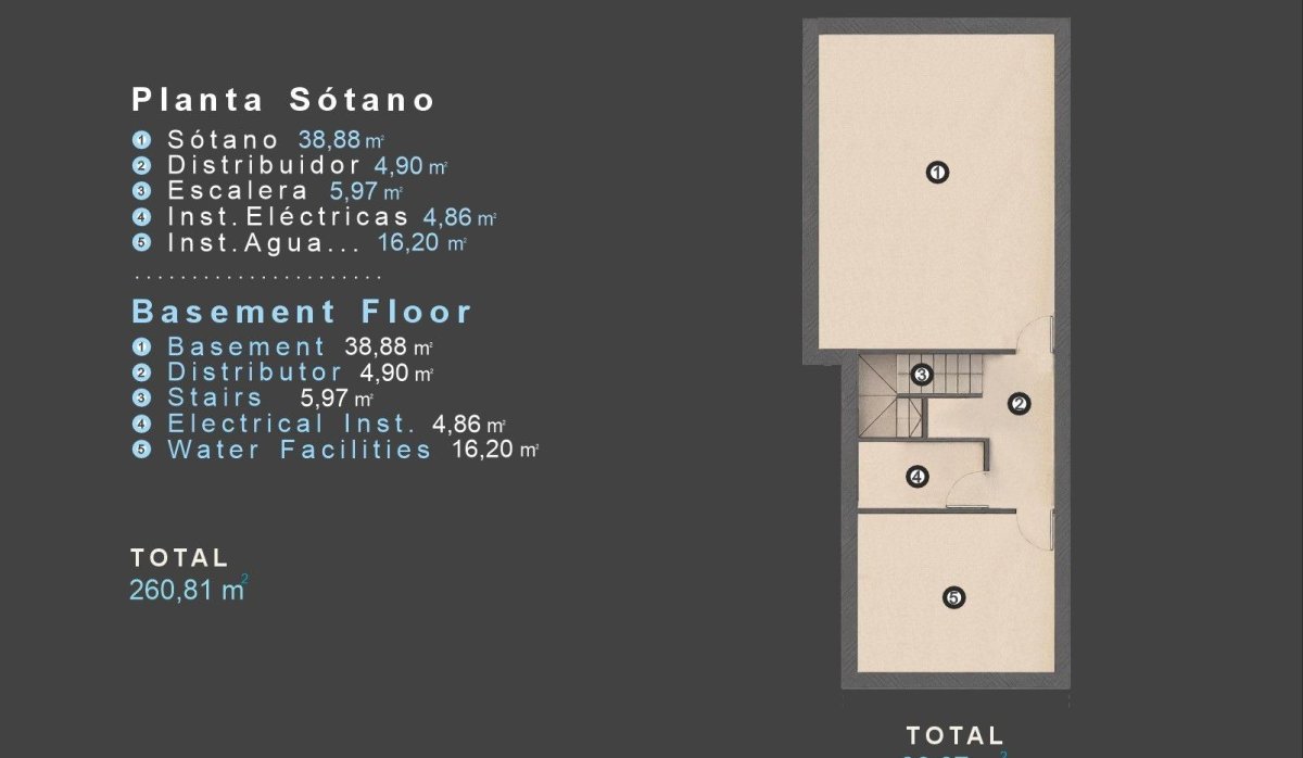 Nouvelle construction - Villa - Orihuela Costa - Las Filipinas