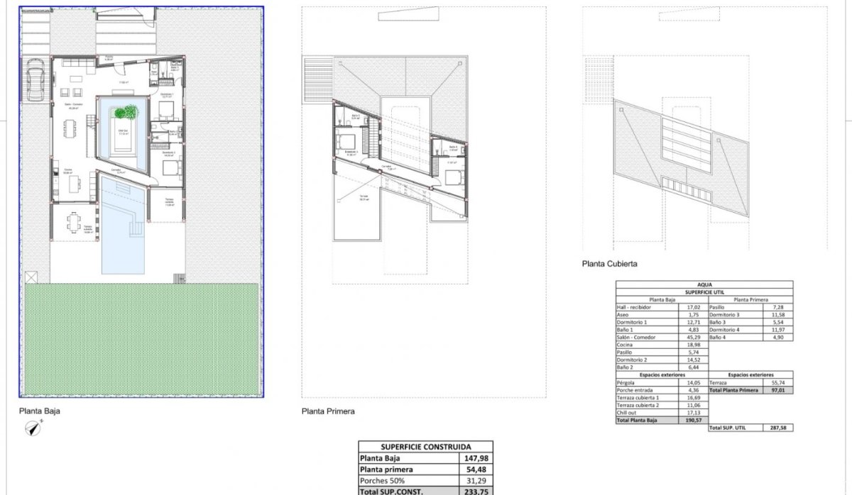 Obra nueva - Villa - Baños y Mendigo - Altaona Golf