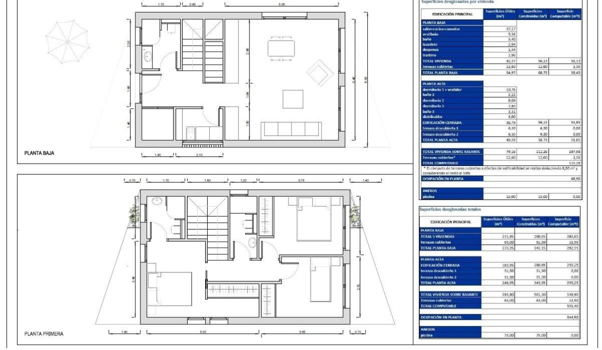 Nouvelle construction - Villa - Finestrat - Balcón De Finestrat