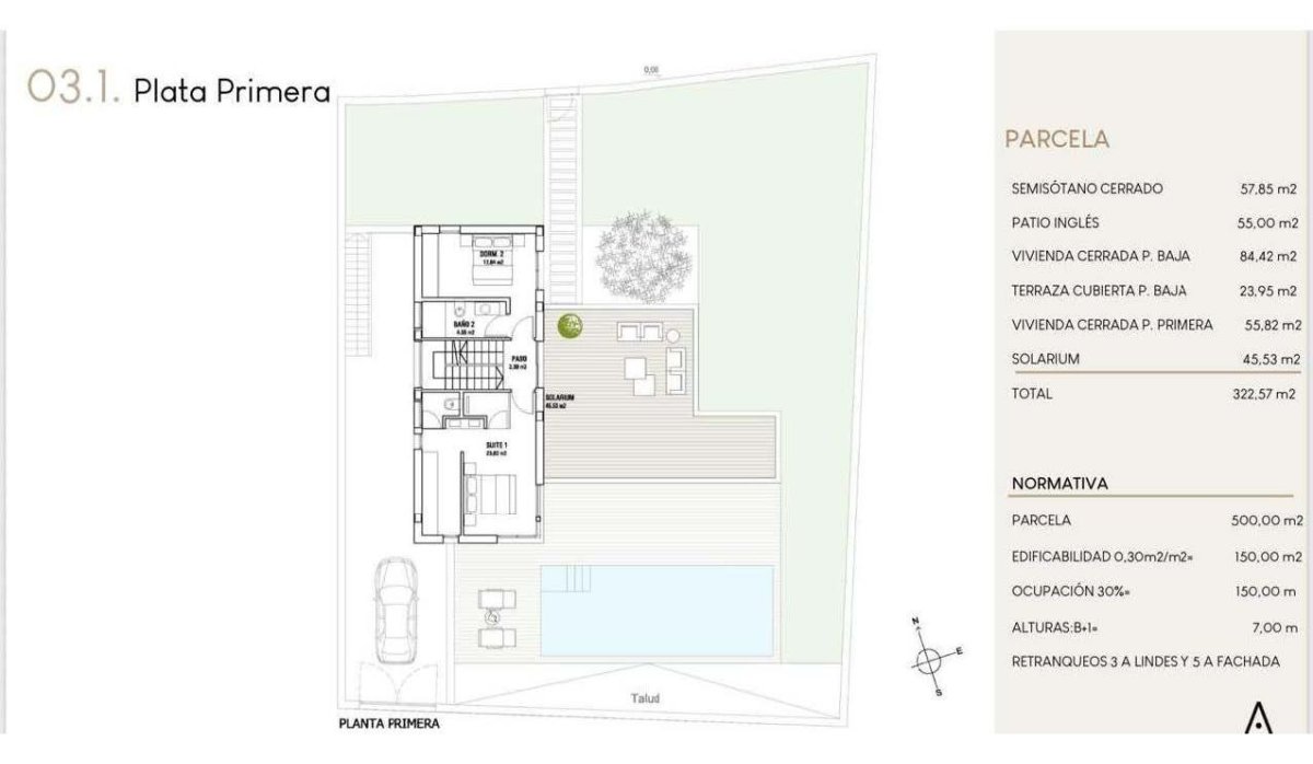 Nouvelle construction - Villa - Finestrat - Campana Garden