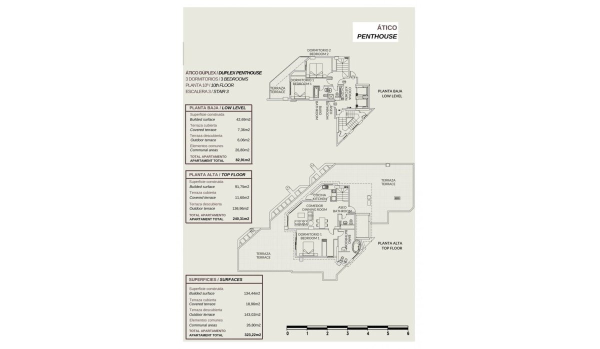 Nouvelle construction - Attique - Calpe - Playa La Fossa