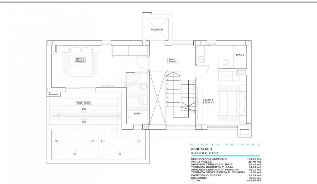 Nouvelle construction - Villa - Finestrat - Campana Garden