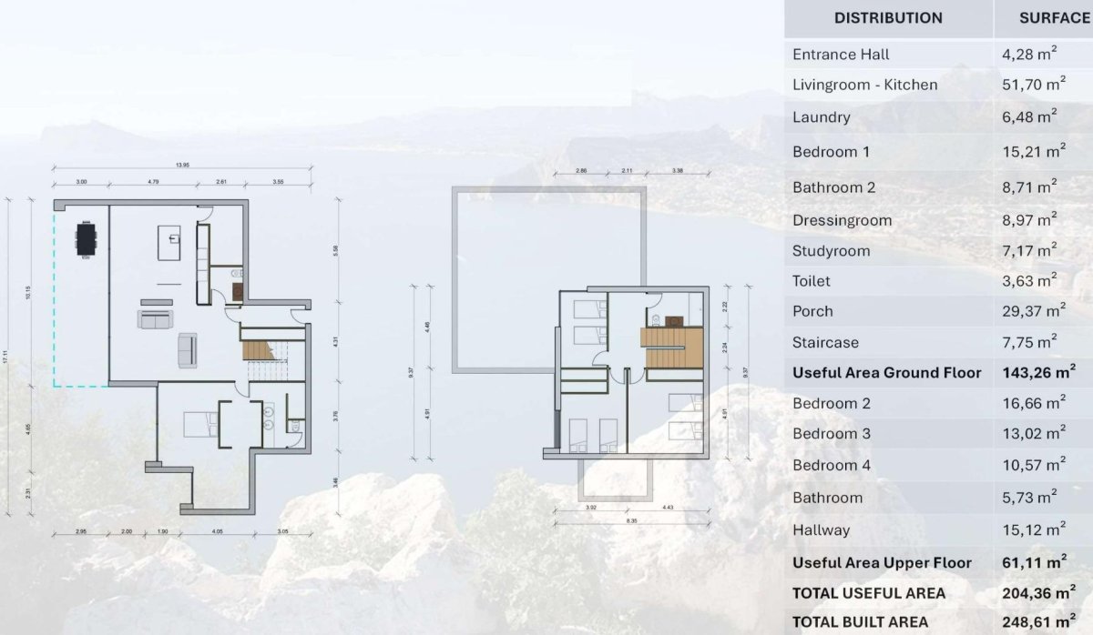 Nouvelle construction - Villa - Pinoso - Campo