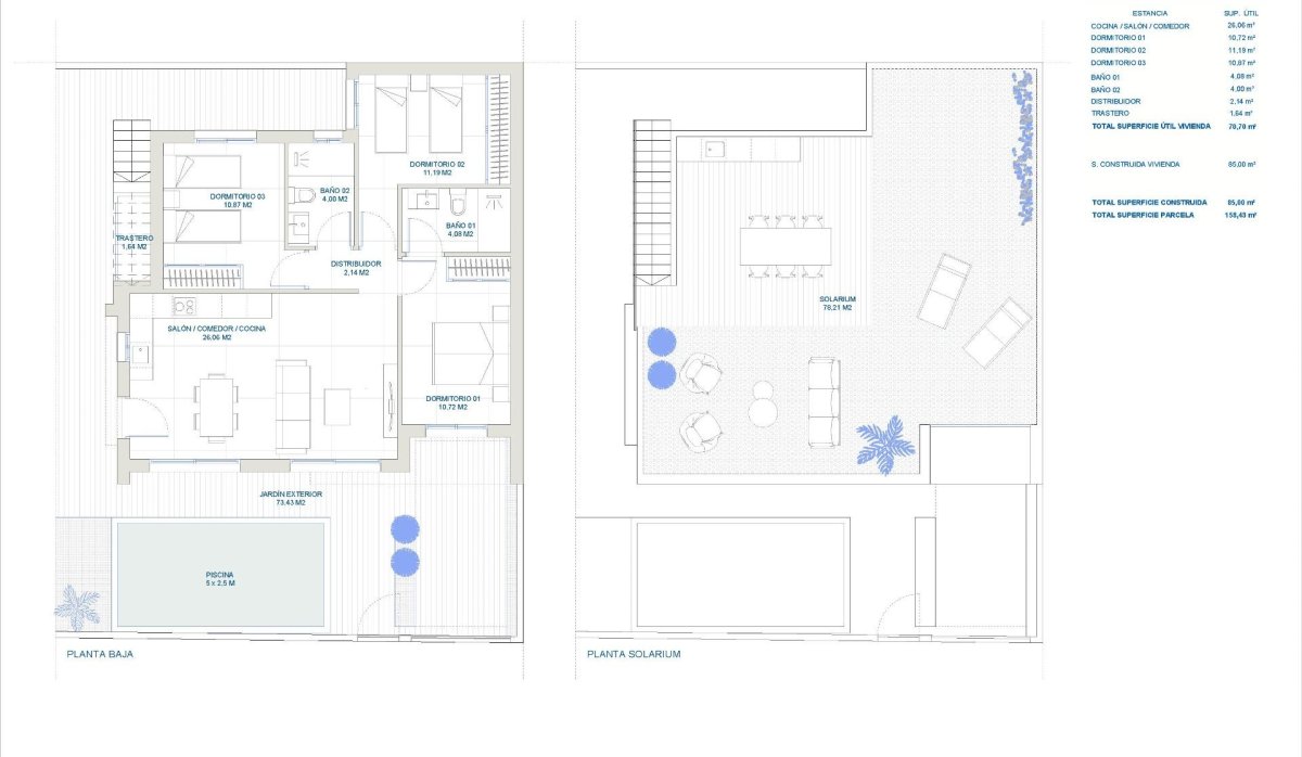 Nouvelle construction - Villa - Torre Pacheco - Roldán